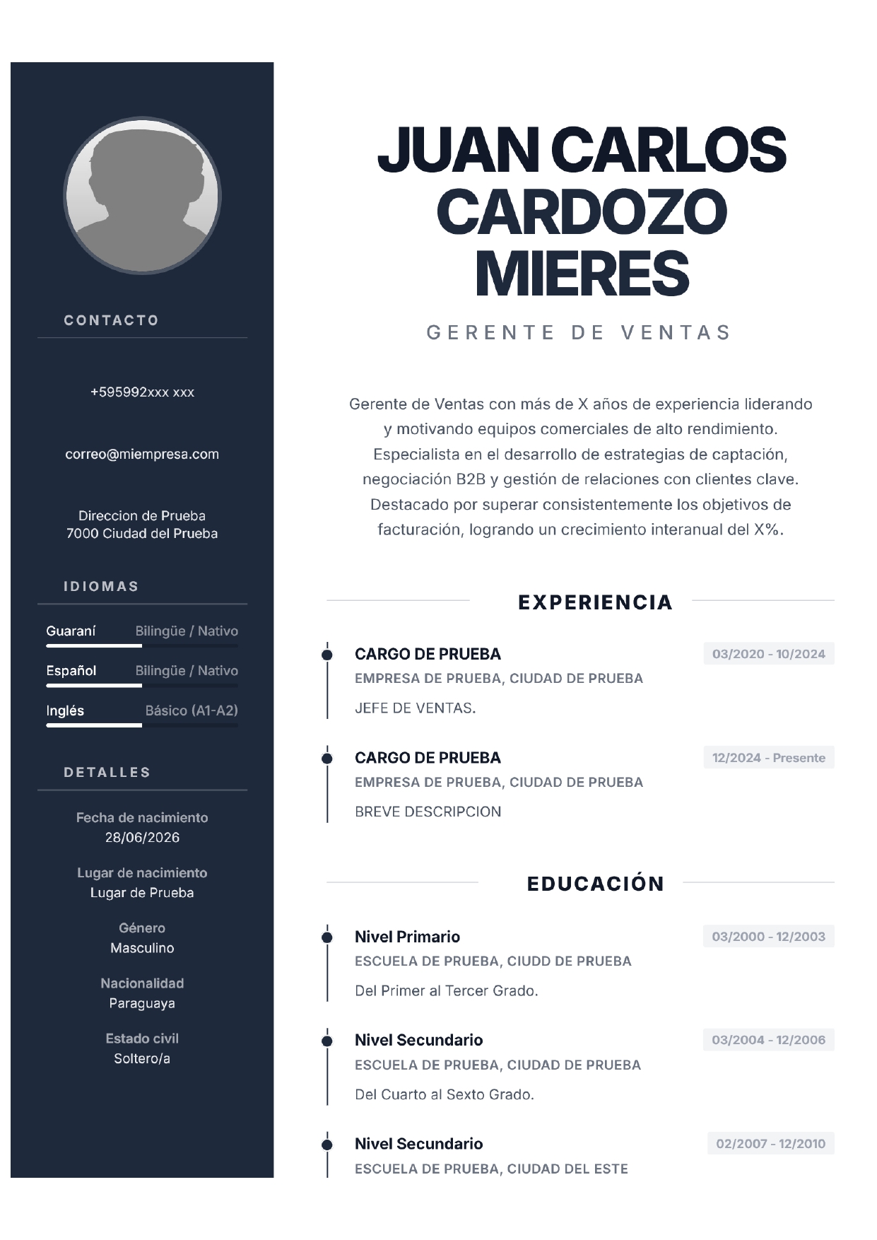 Impacto